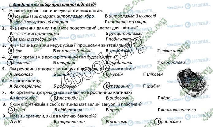 ГДЗ Біологія 9 клас сторінка Стр.21 (1)